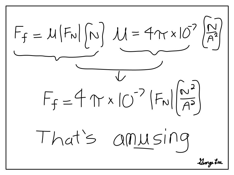 A physics proof with &mu; is depicted, but leads to a false conclusion.